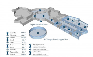 ACHAT Hotel Magdeburg: Floor Plan (meeting room)
